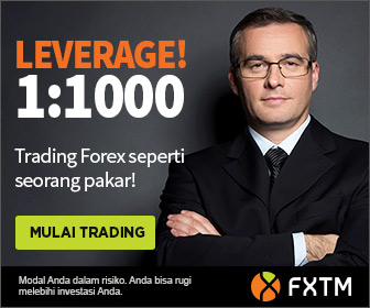 FXTM Leverage