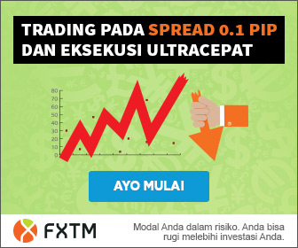 FXTM Low Spread