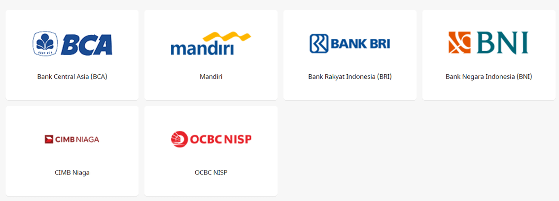 Pilihan Bank di Indonesia